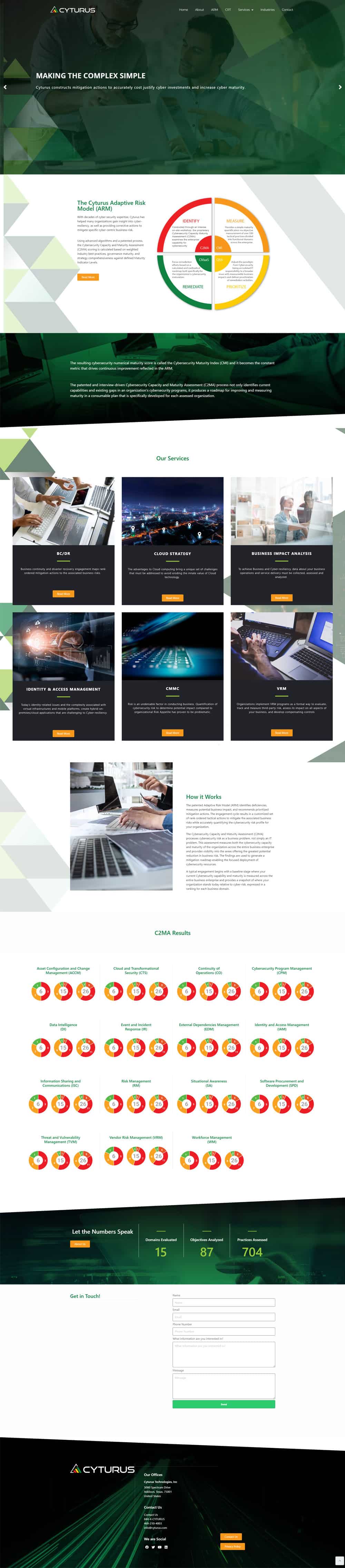 cyturus frontpage