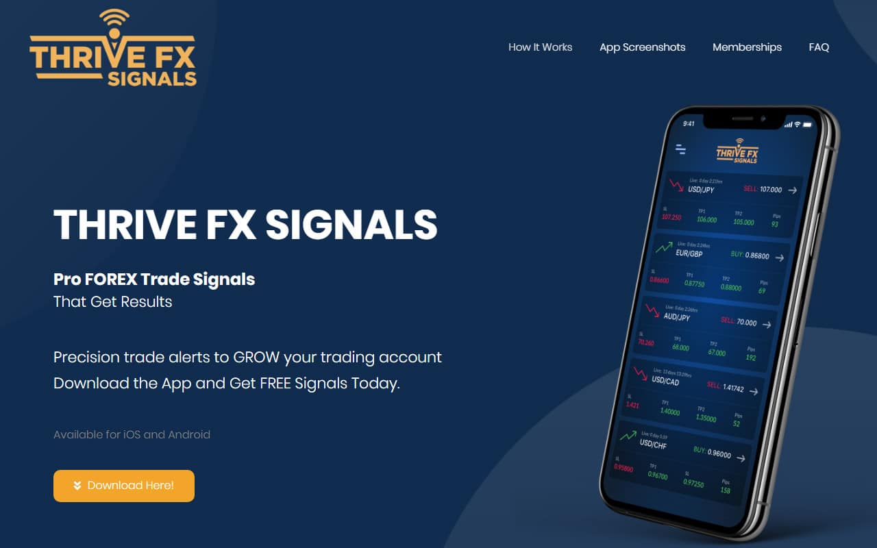 thrivefxsignals
