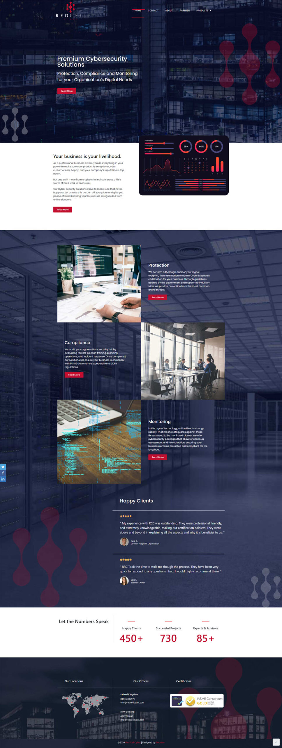 redcellcyber frontpage scaled