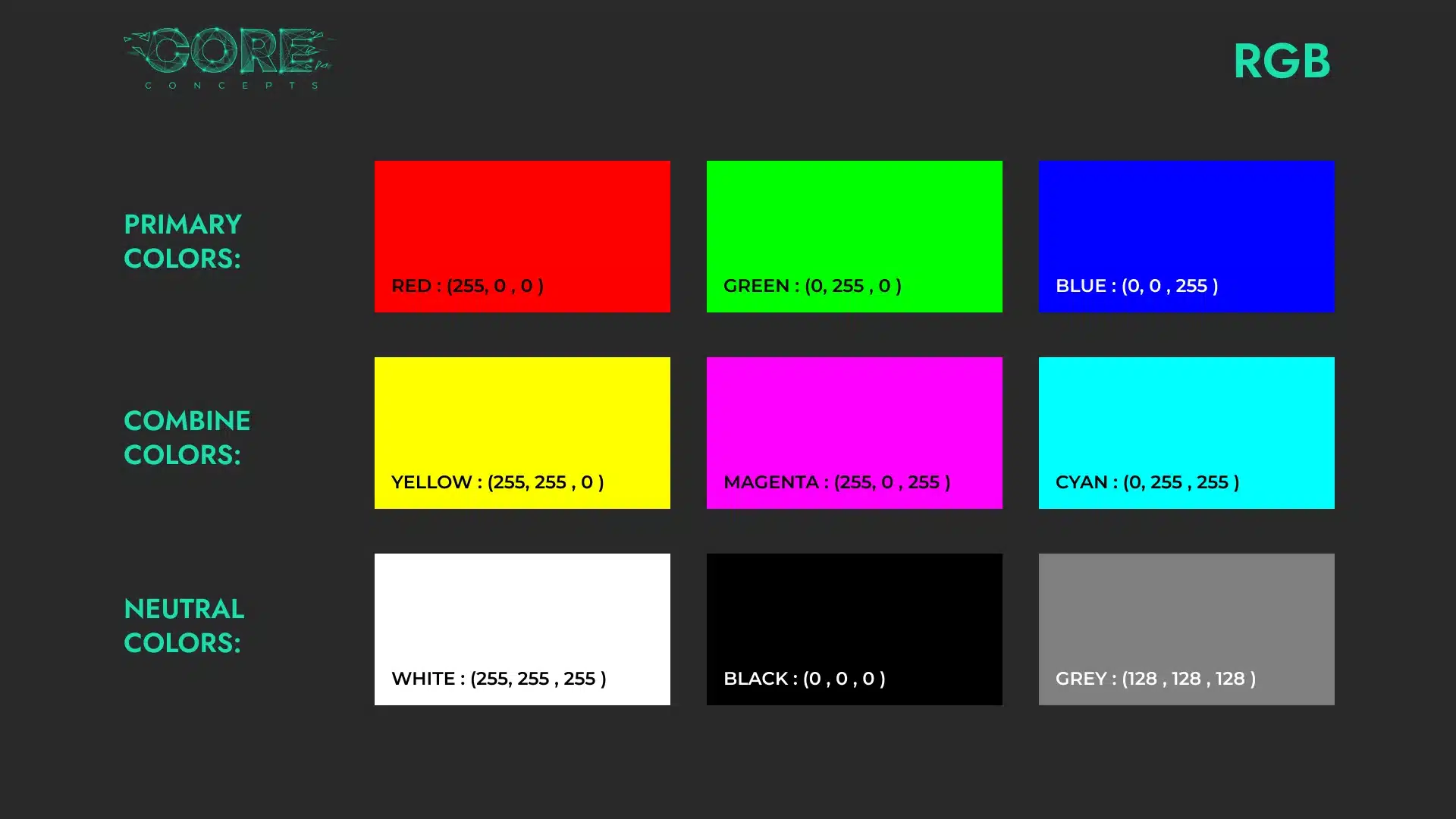 Beyond The Spectrum: Mastering Color Model Alchemy | Core Concepts