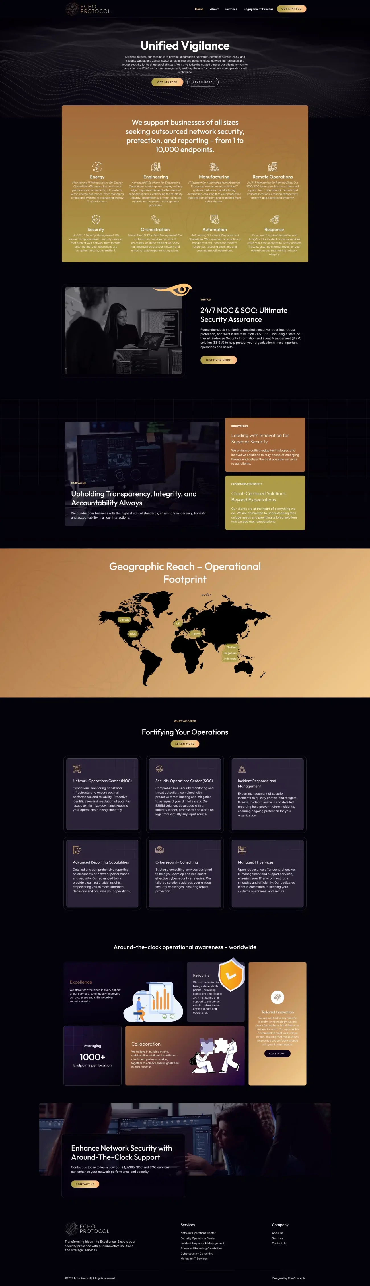 echoprotocol full