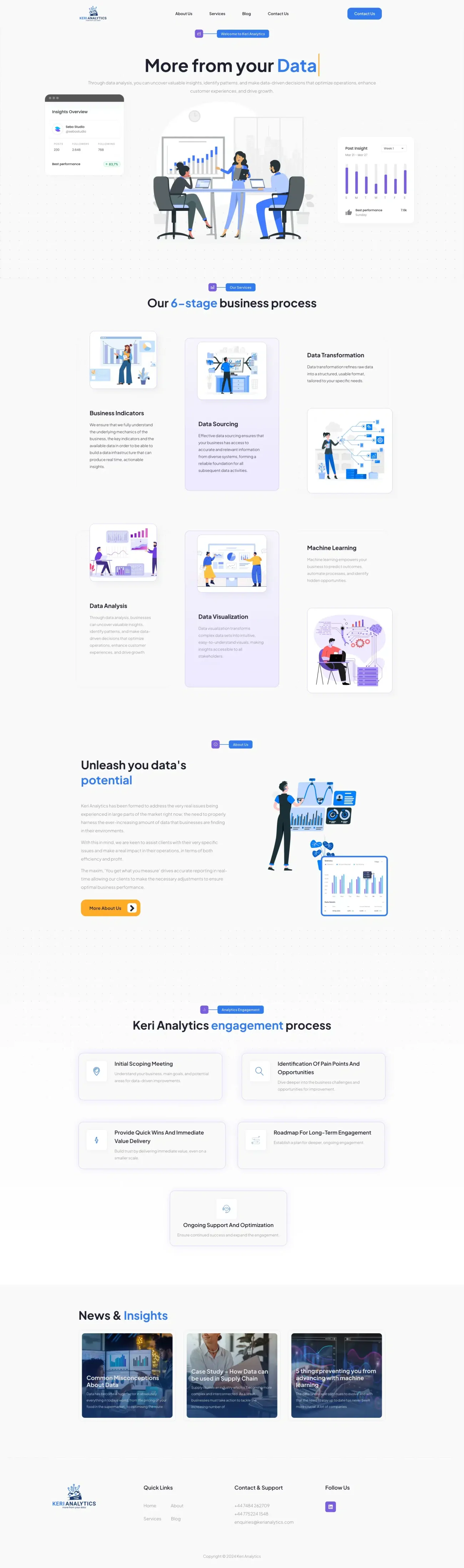screencapture kerianalytics 2024 12 23 16 37 36